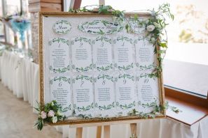 Как составить список гостей на свадьбу